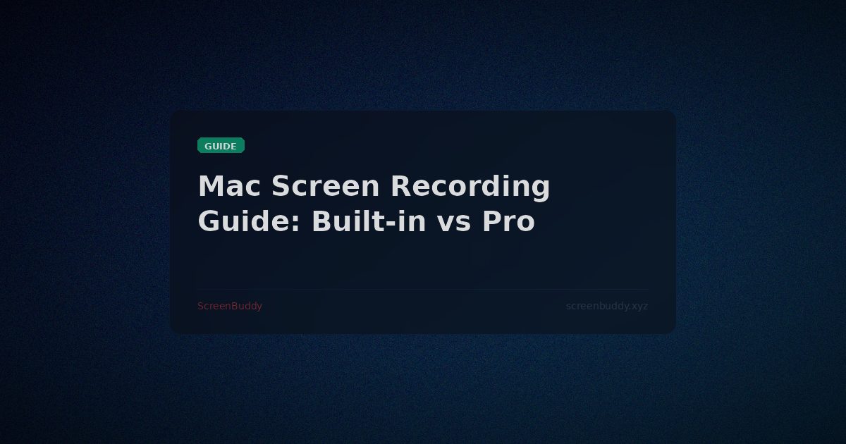 How to Record Your Screen on Mac — Built-in vs Pro Apps