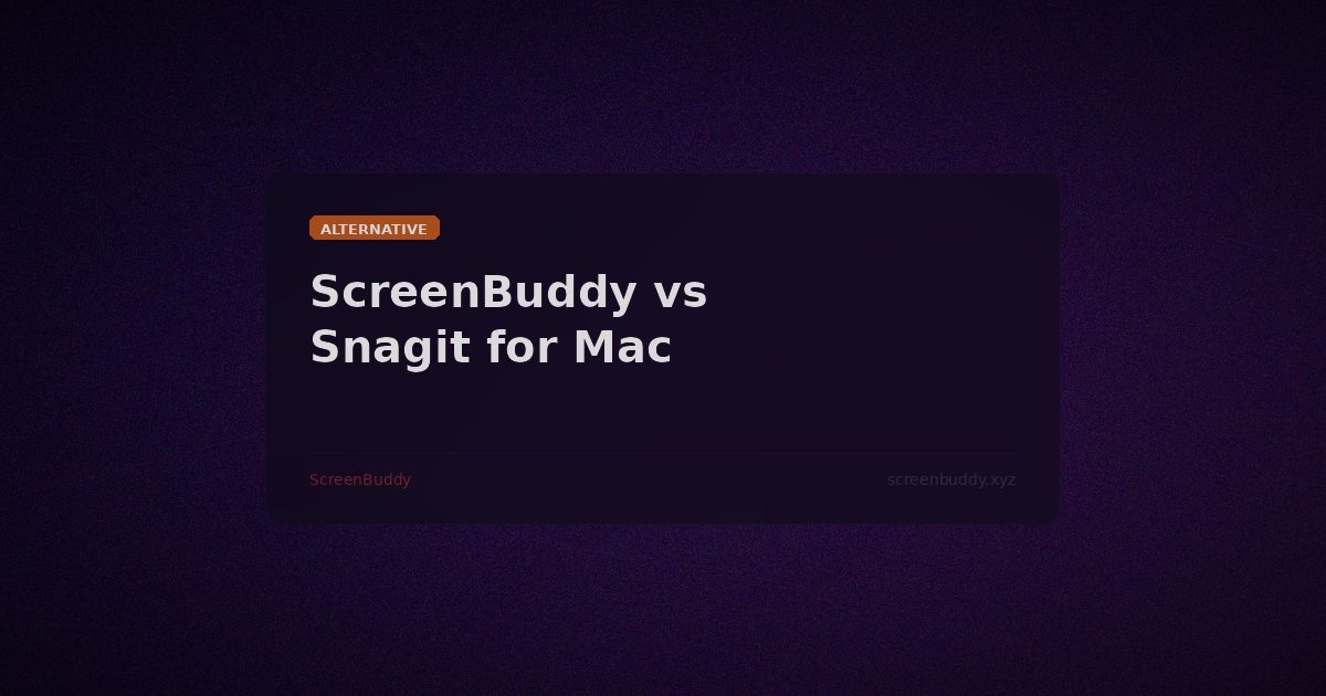 Comparison of Snagit alternatives for Mac screen recording in 2026, showing pricing and feature differences